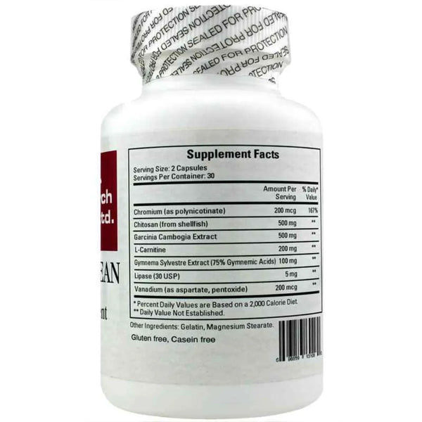 Abdominal Lean Ecological Formulas