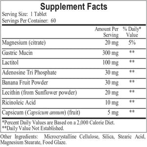 Helicobactrin Ecological Formulas