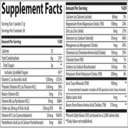 Elect Power Pak Mixed Berry Trace Minerals Research