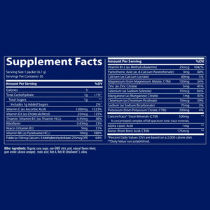 Power Pak Lemon Lime Trace Minerals Research