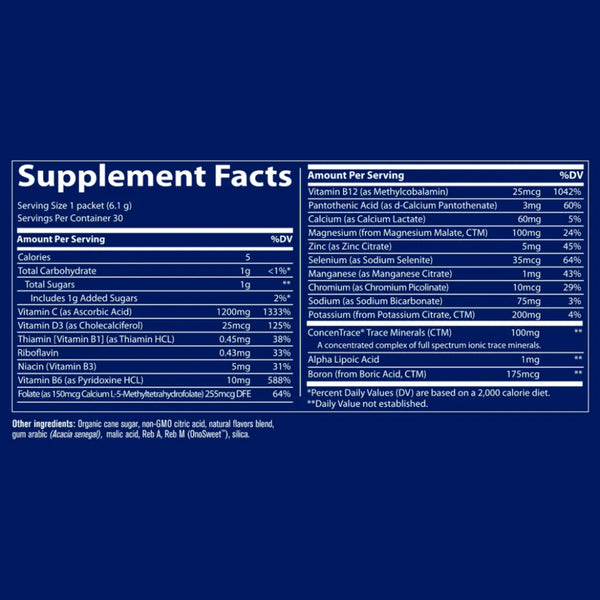 Power Pak Lemon Lime Trace Minerals Research
