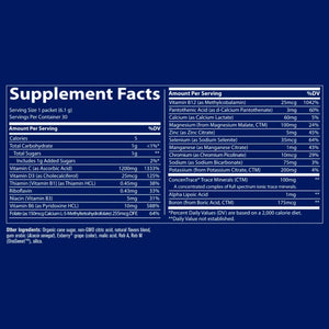 Trace Minerals Research Power Pak Pom-Blueberry - Supplement Ingredients
