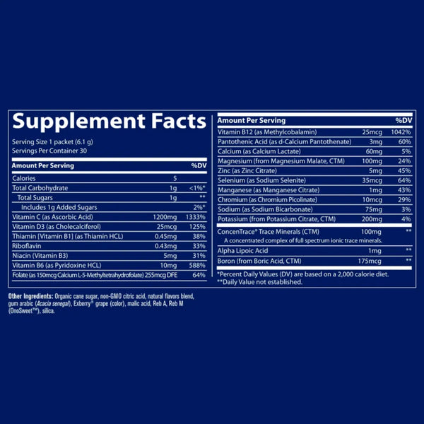 Trace Minerals Research Power Pak Pom-Blueberry - Supplement Ingredients