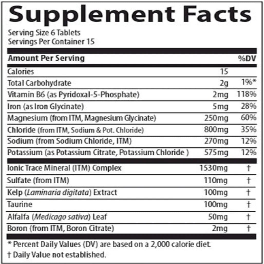 Electrolyte Stamina Trace Minerals Research