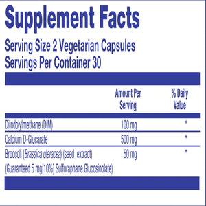 DIM with Calcium D-Glucarate Nutriessential.com