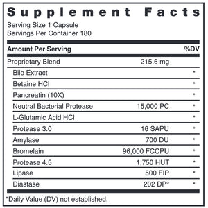 Digestizyme Plus Energique