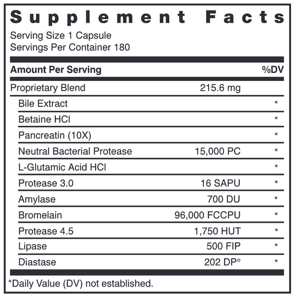 Digestizyme Plus Energique