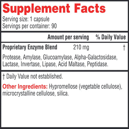 Enteromend-Health-Concerns