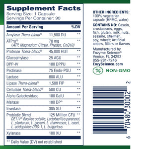 Complete Digestion Enzyme Science