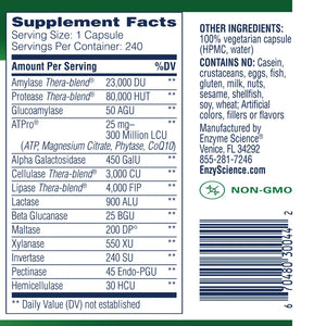 Digest Gold Enzyme Science