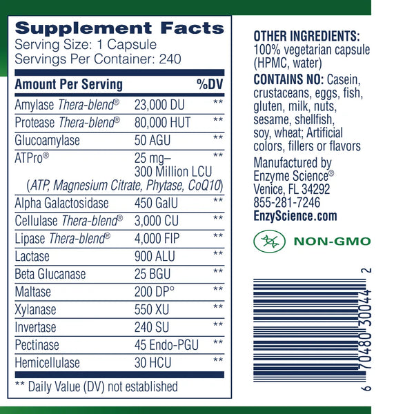 Digest Gold Enzyme Science