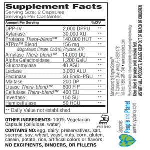 Intolerance Complex Enzyme Science