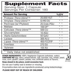 Digest Basic Enzymedica