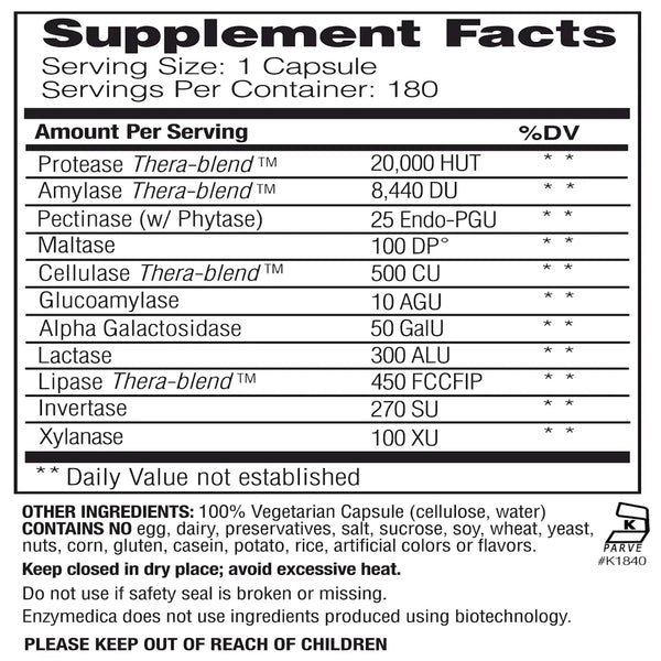 Digest Basic Enzymedica