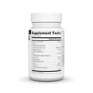 Essential Enzymes Source Naturals