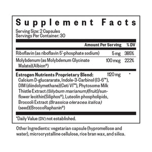 Estrogen Nutrients Seeking Health