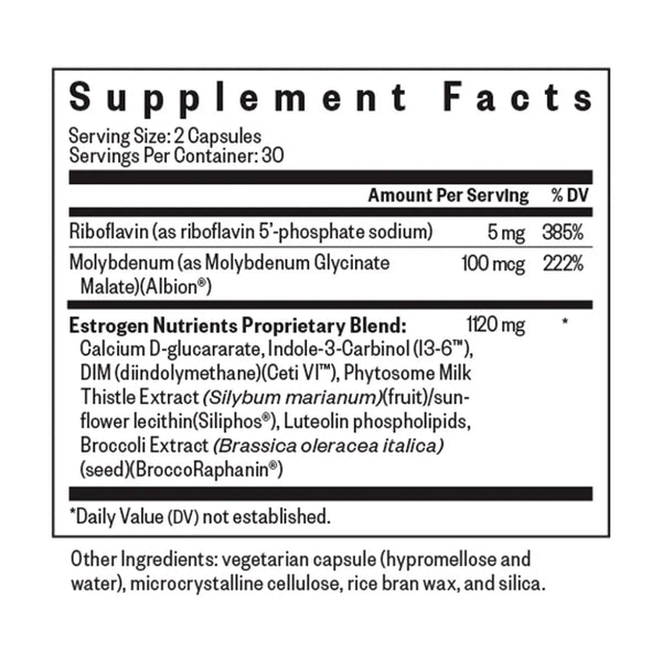 Estrogen Nutrients Seeking Health