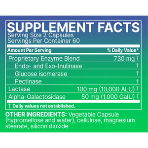 FODMATE Microbiome Labs