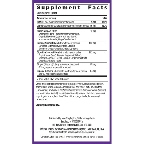 Ingredients of Fermented Zinc Complex dietary supplement - zinc, copper