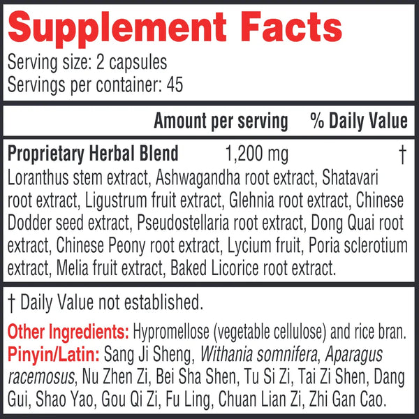 Fertile Garden Health Concerns