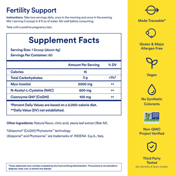 Fertility