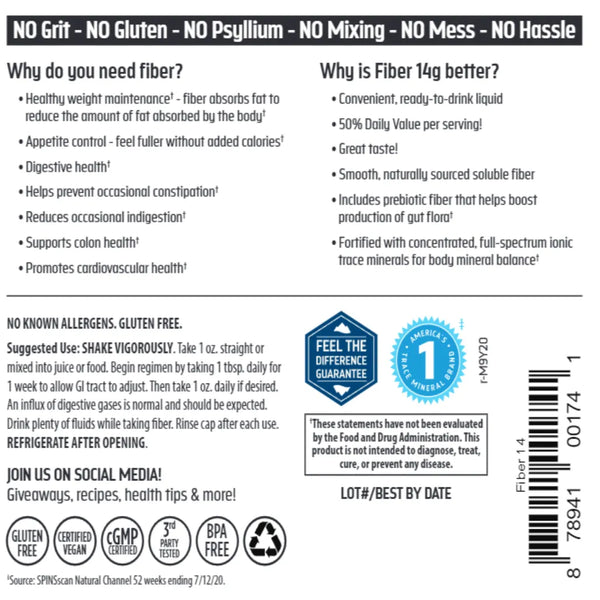 Fiber 14 g Trace Minerals Research