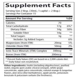 Fiber 14 g Trace Minerals Research