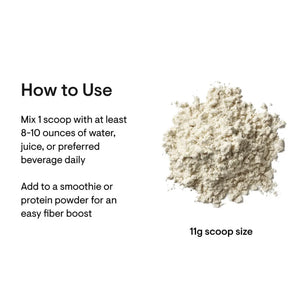 How to use FiberMend powder