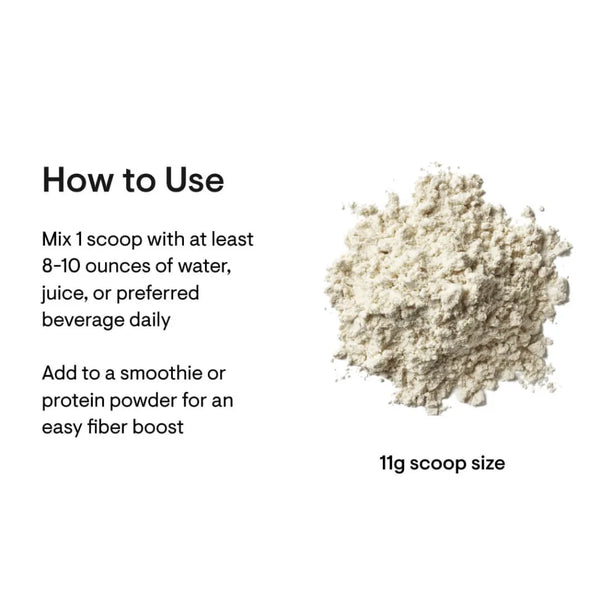 How to use FiberMend powder