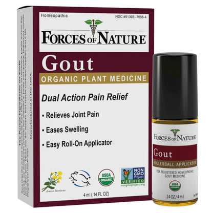 Gout Pain Organic Forces of Nature