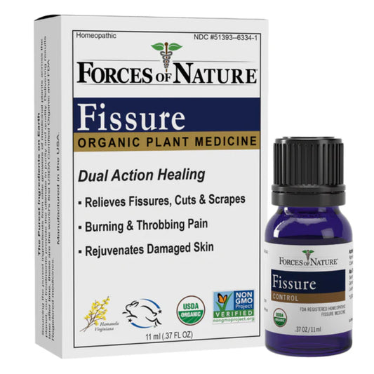 Fissure Organic Forces of Nature