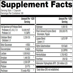 Dr. Mercola Full Spectrum Enzymes for Women Dietary Supplement of 90 Capsules 