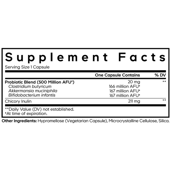 GLP-1 Probiotic+ Codeage