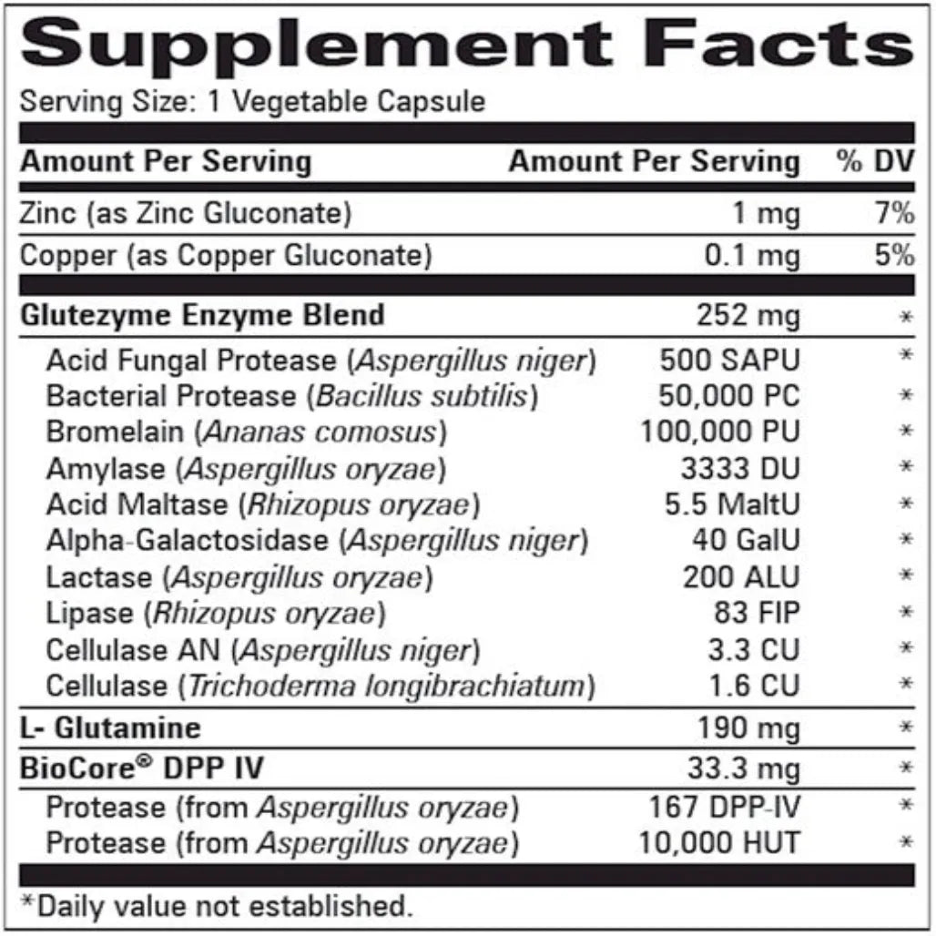 GLUTEZYME Progressive Labs