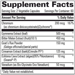 GLY-CONTROL Progressive Labs