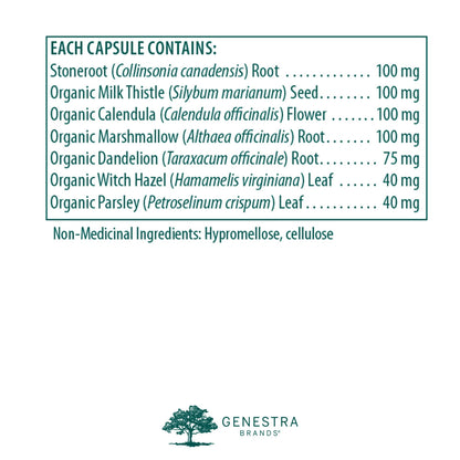 Collinsonia Formula Genestra