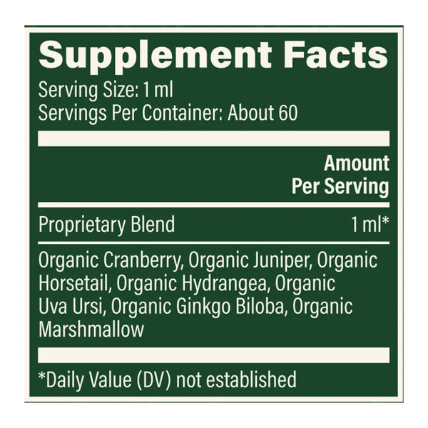 Kidney Health by Global Healing Supplement Ingredients