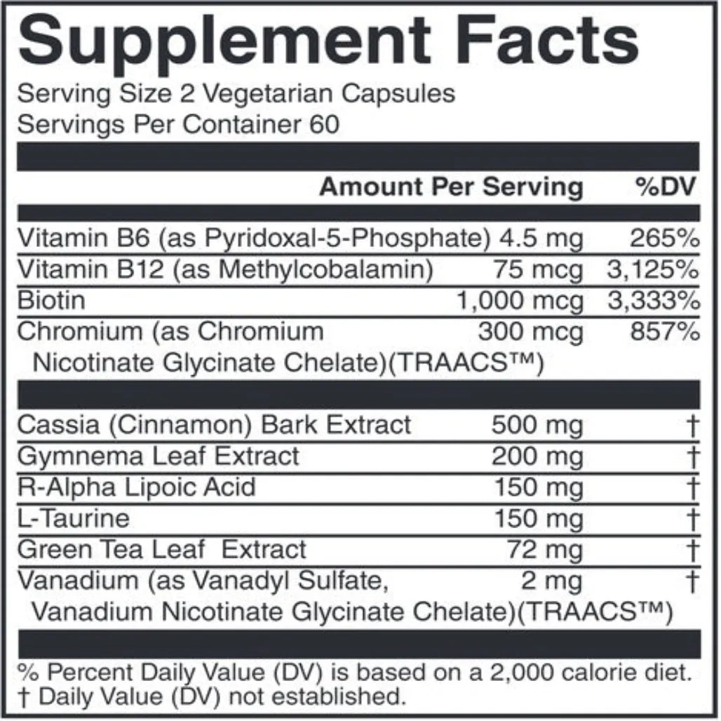 GlucoLyze Nutritional Frontiers