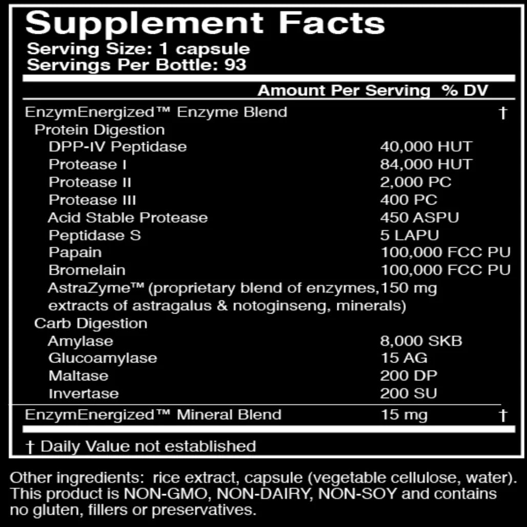 Glutaxym US Enzymes