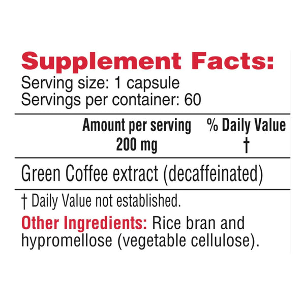 Greenexcellent Health Concerns