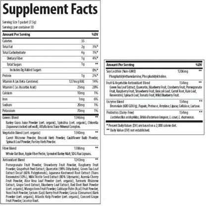 Greens Pak-Berry Trace Minerals Research