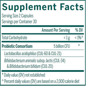 HMF Capsules Genestra