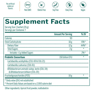 HMF-Replete-Genestra