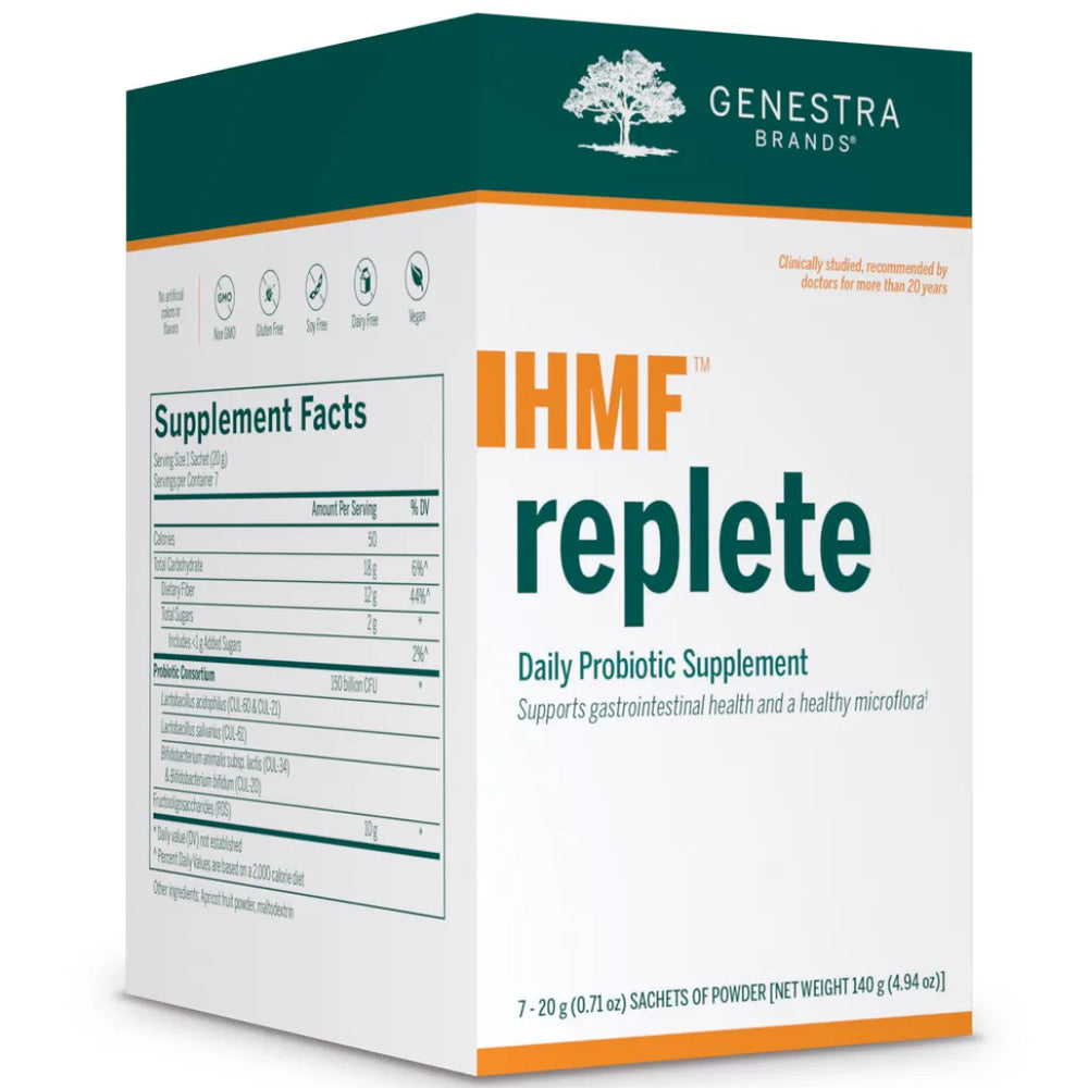 HMF-Replete-Genestra