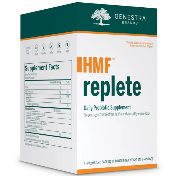 HMF-Replete-Genestra