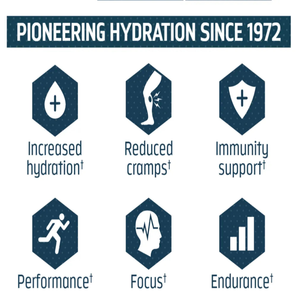 Hydration I V Electroltye Drink Paks Trace Minerals Research