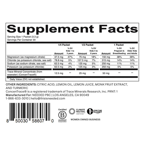 Hydration Support, Lemon Needed