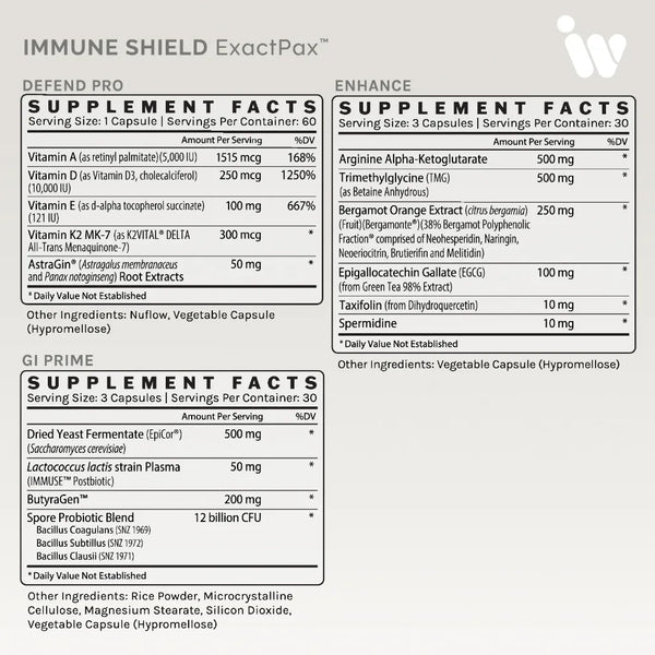 Immune-Shield-infiniwell