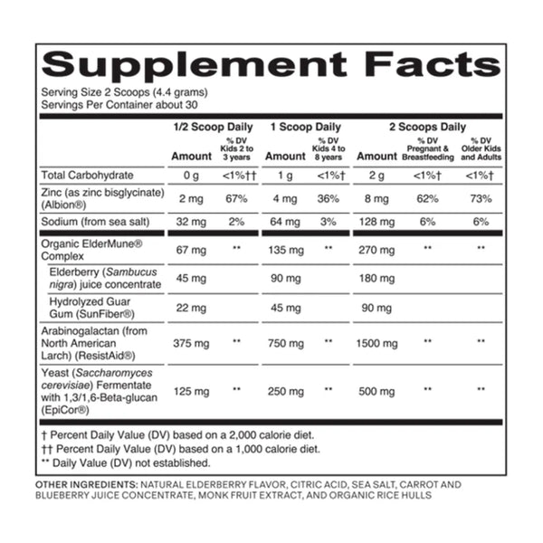 Immune-Support-132-grams-Needed