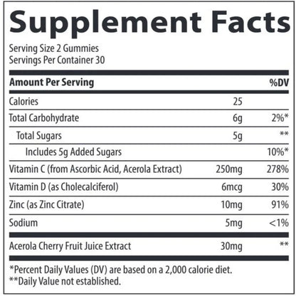 Immunity Gummies Trace Minerals Research